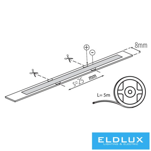 KANLUX LED STRIP LCOB 12V 10W/M IP65-WW 860lm/m 5M 3 years
