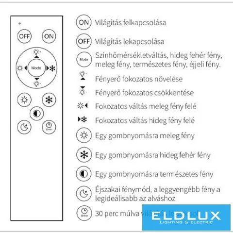 MODEE Mennyezeti LED Lámpa A-G101 2x48W 3CCT D510x75mm + rem. (9120 lumen)