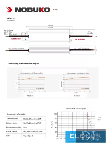 NOBUKO B Series 12V 200W IP67 Outdoor LED Power Supply