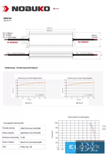 NOBUKO B Series 12V 250W IP67 Outdoor LED Power Supply
