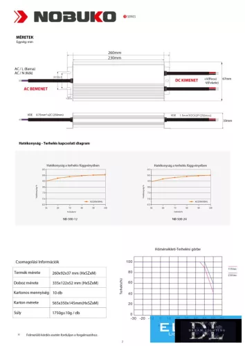 NOBUKO B Series 24V 500W IP67 Outdoor LED Power Supply 5 years