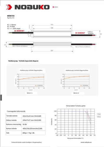 NOBUKO B Series 24V 60W IP67 Outdoor LED Power Supply
